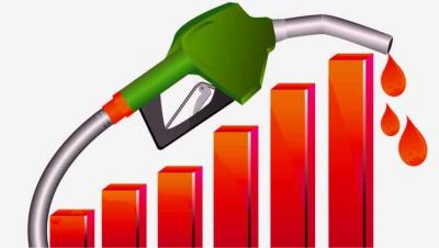 Gas Price Gouging