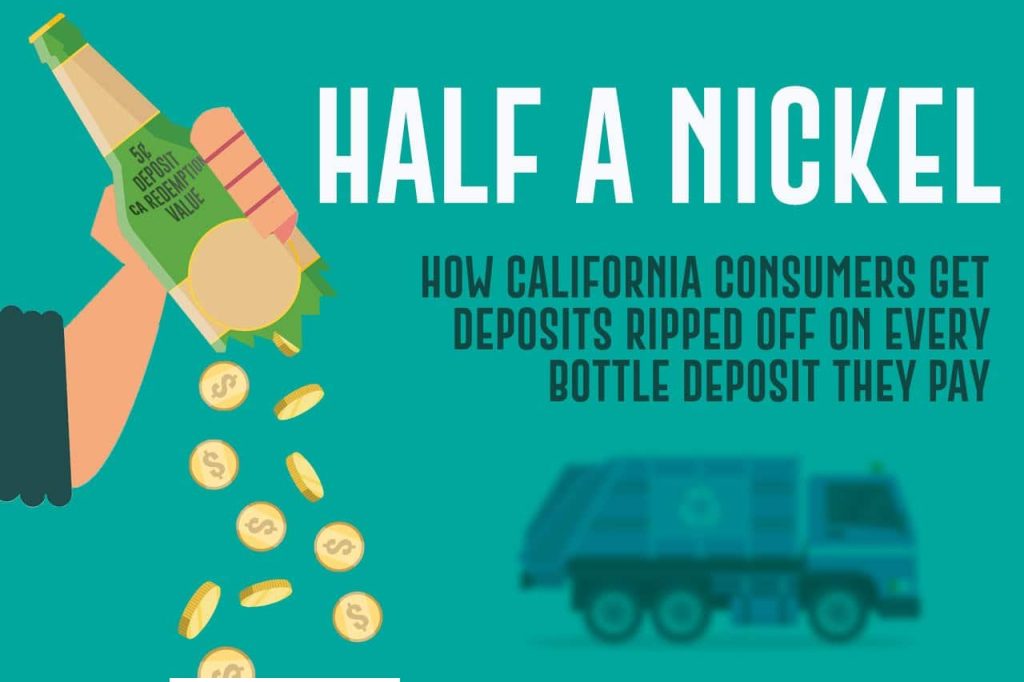 Half a Nickel: How California Consumers Get Ripped Off On Every Bottle Deposit They Pay.