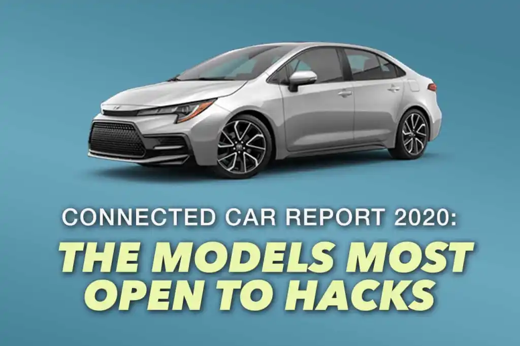 Connected Car Report 2020: The Models Most Open To Hacks
