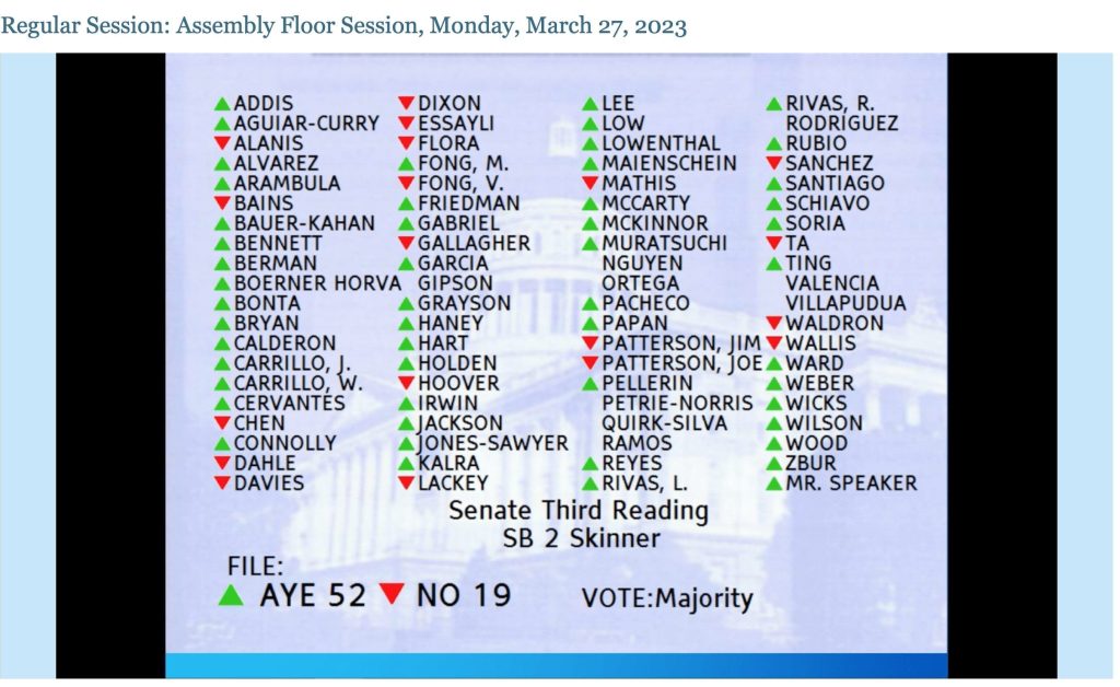 Price Gouging Penalty and Oil Refiner Accountability Bill To Become Law