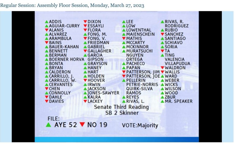 Price Gouging Penalty and Oil Refiner Accountability Bill To Become Law