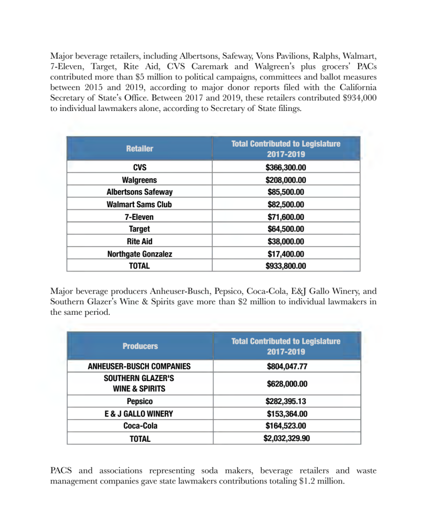 Figure from the report, page 21