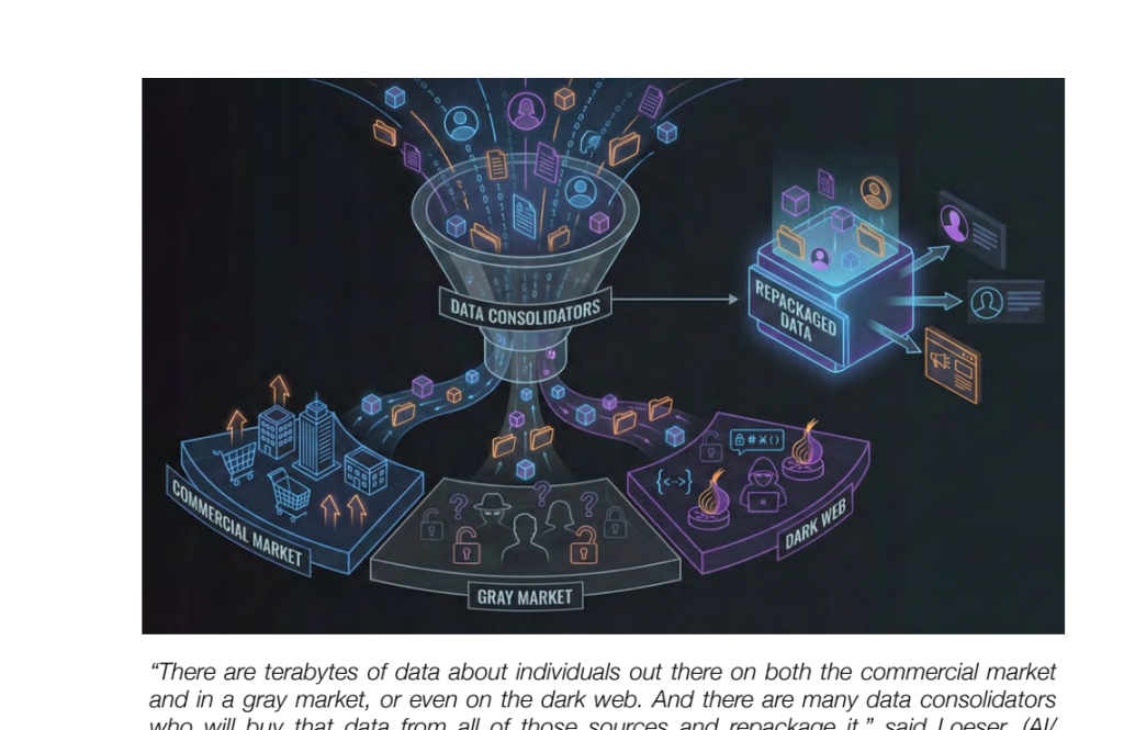 Figure from the report, page 11